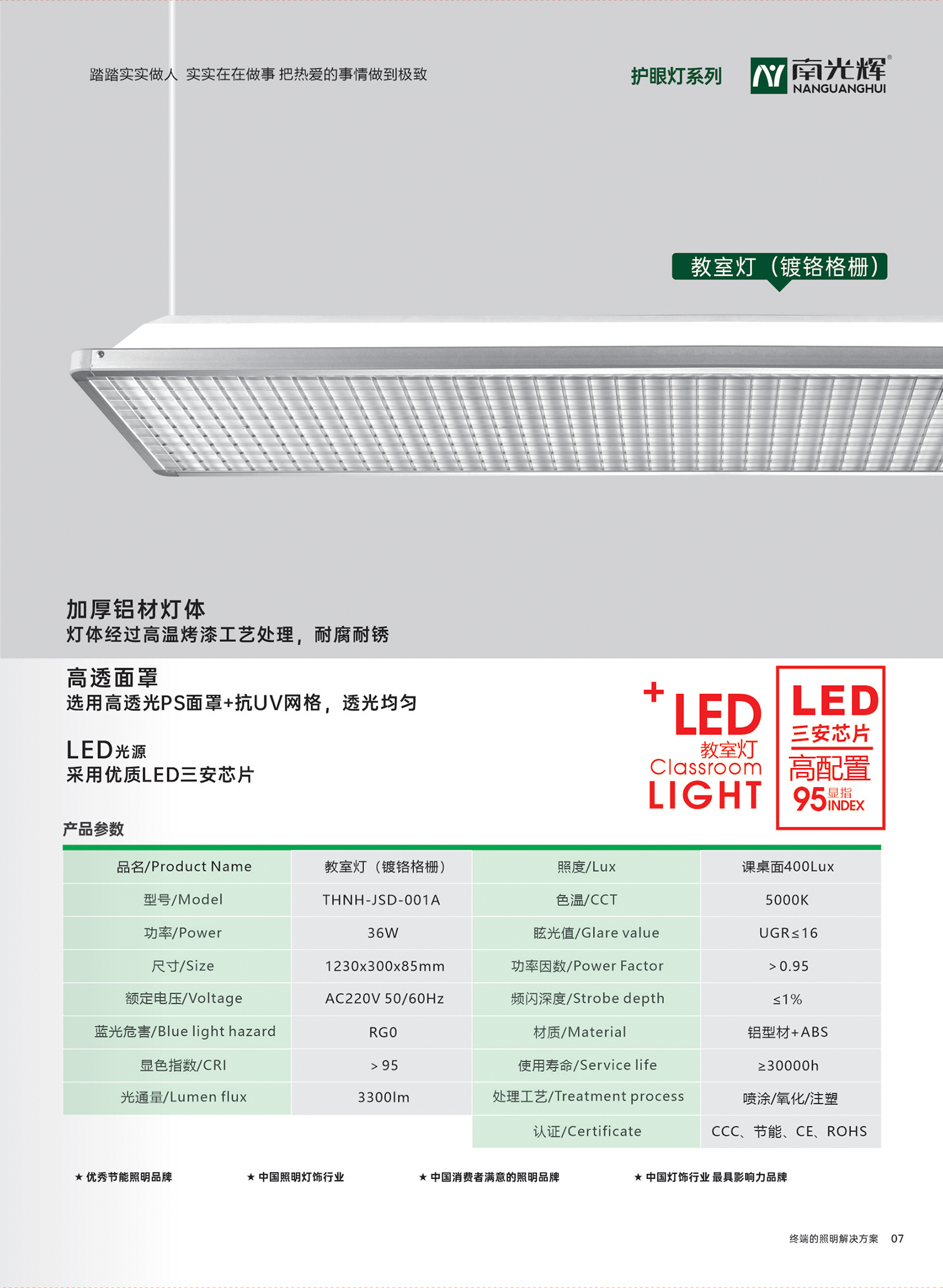 LED教室燈(圖1)